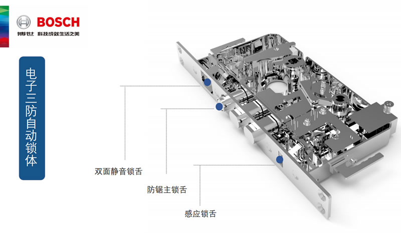 博世（bosch）智能鎖 FU700推拉式指紋密碼鎖