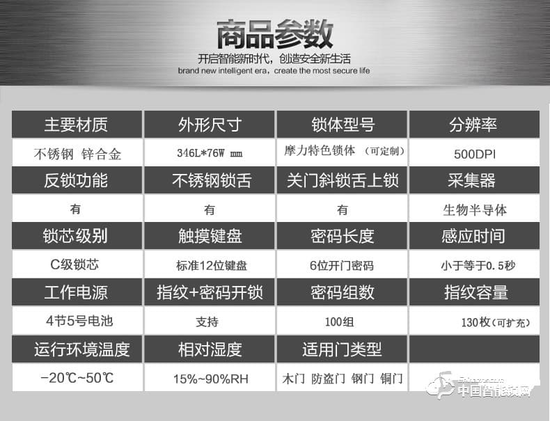 摩力指紋鎖 C138滑蓋智能指紋密碼鎖