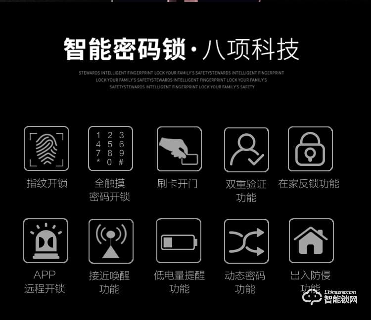 蕙立指紋鎖 APP指紋密碼鎖公寓鎖物聯鎖