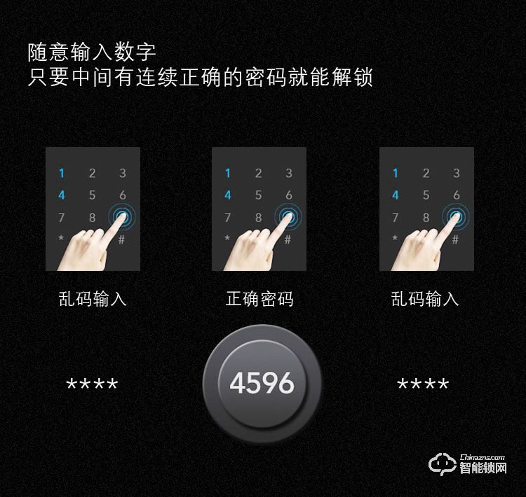 蕙立指紋鎖 APP指紋密碼鎖公寓鎖物聯鎖