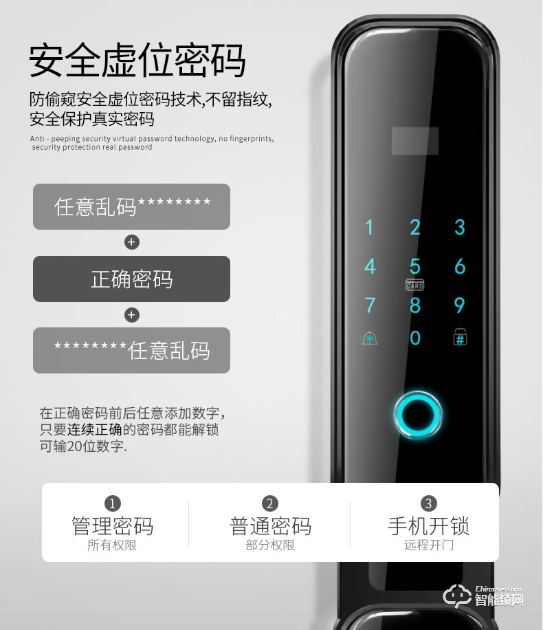 美利保指紋鎖 M8002手機APP入戶門密碼指紋鎖