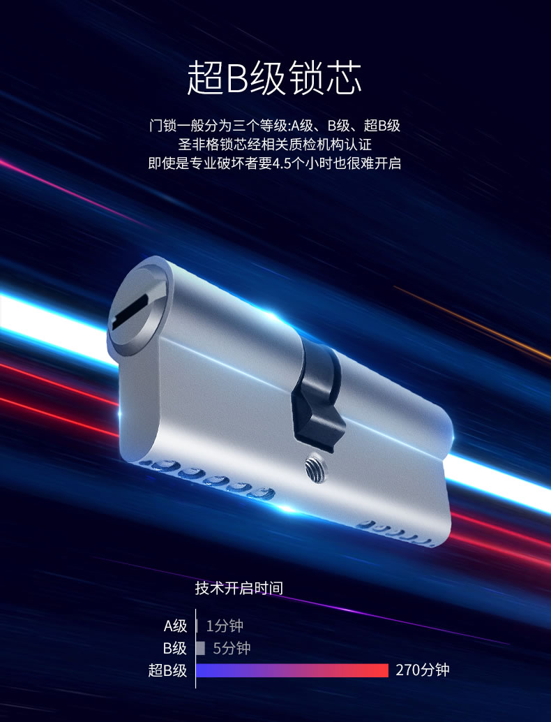 圣非格指紋鎖 滑蓋指紋鎖電子鎖IC卡感應鎖