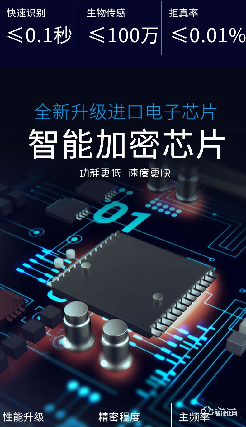 德斯保智能鎖 小滑蓋指紋密碼防盜鎖