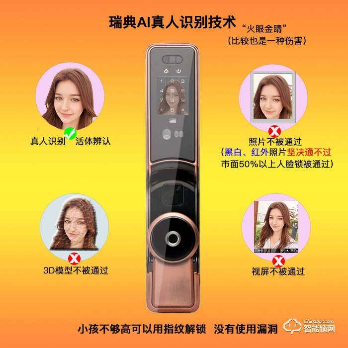 威士迪智能鎖 F360全自動密碼刷卡指紋鎖