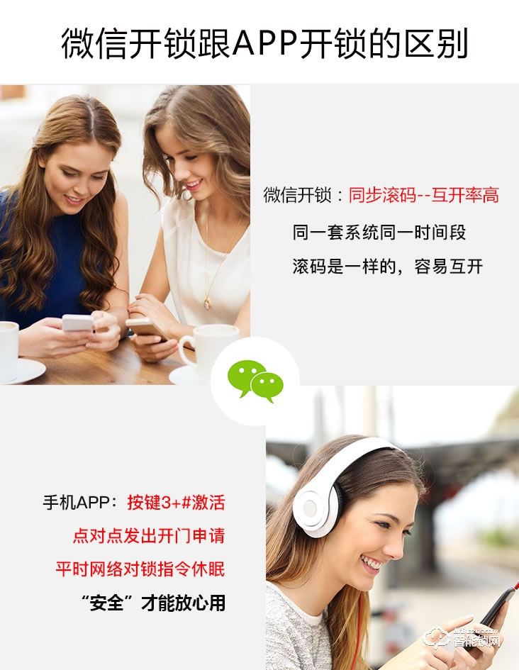 威士迪智能鎖 H610指紋密碼刷卡鎖