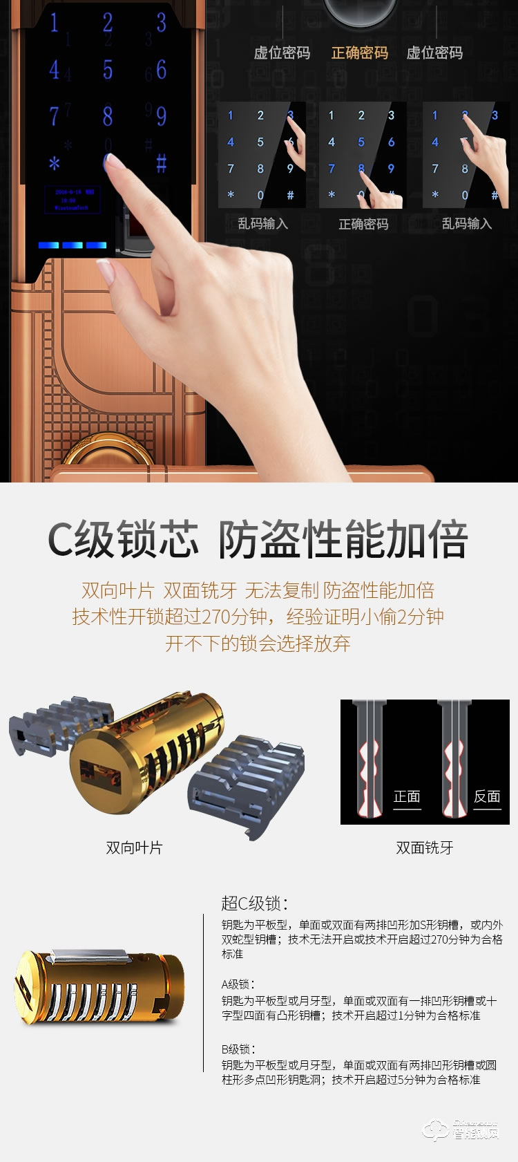 威士迪智能鎖 電子密碼大防盜門半導(dǎo)體鎖