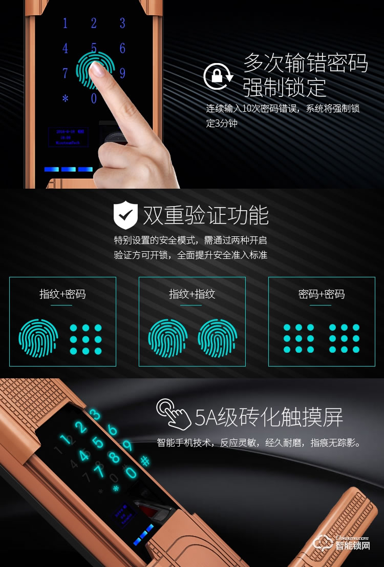 威士迪智能鎖 電子密碼大防盜門半導(dǎo)體鎖