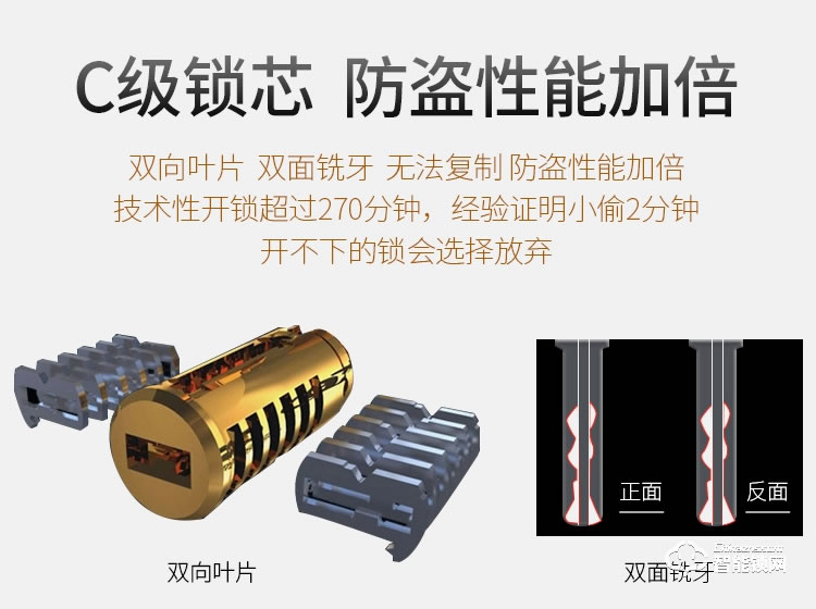 威士迪智能鎖 電子密碼半導體防盜門鎖