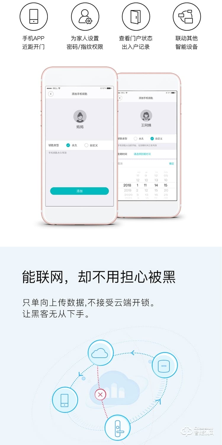 櫸樹智能鎖 KX家用防盜門智能電子鎖