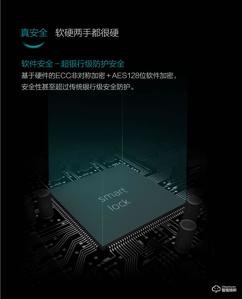 櫸樹智能鎖 Z-5家用防盜門智能電子鎖