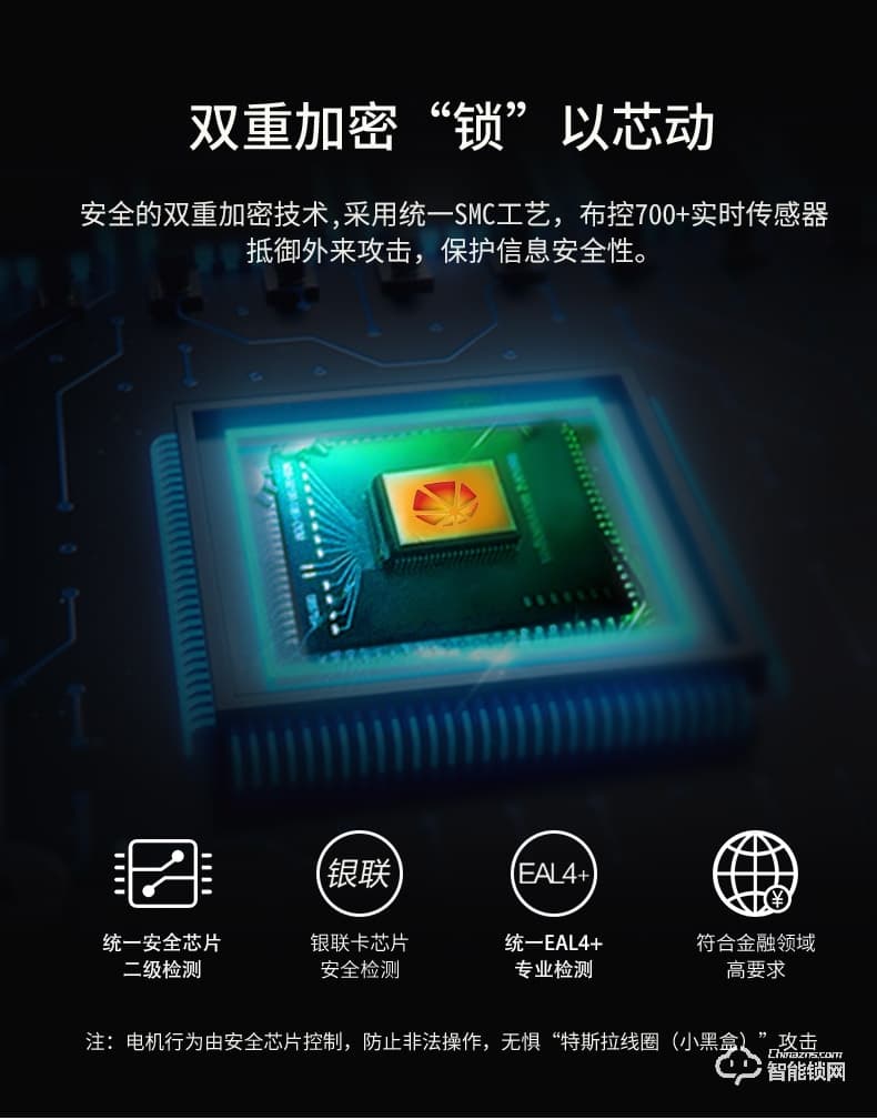 長虹智能鎖 B5指紋鎖家用防盜門密碼鎖