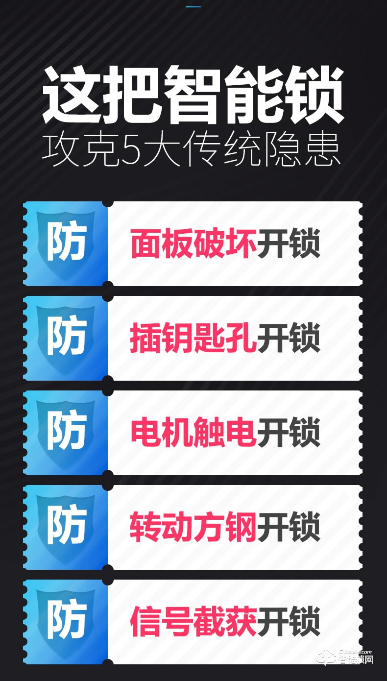 王力指紋鎖 Z205電子密碼鎖智能門鎖