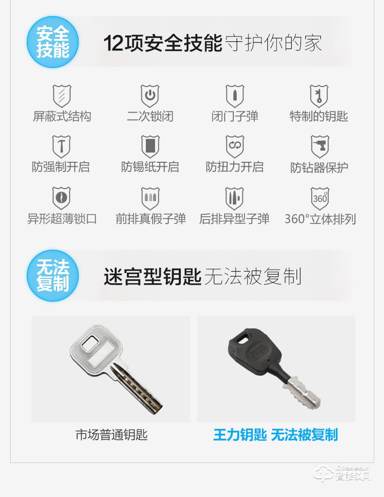 王力指紋鎖 Z206家用智能鎖IC卡鎖