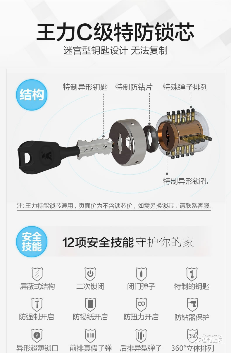 王力指紋鎖 Z102家用防盜門鎖密碼鎖電子鎖