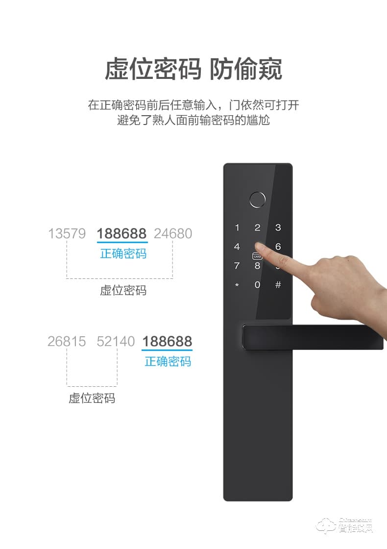 王力指紋鎖 CL38智能電子密碼鎖