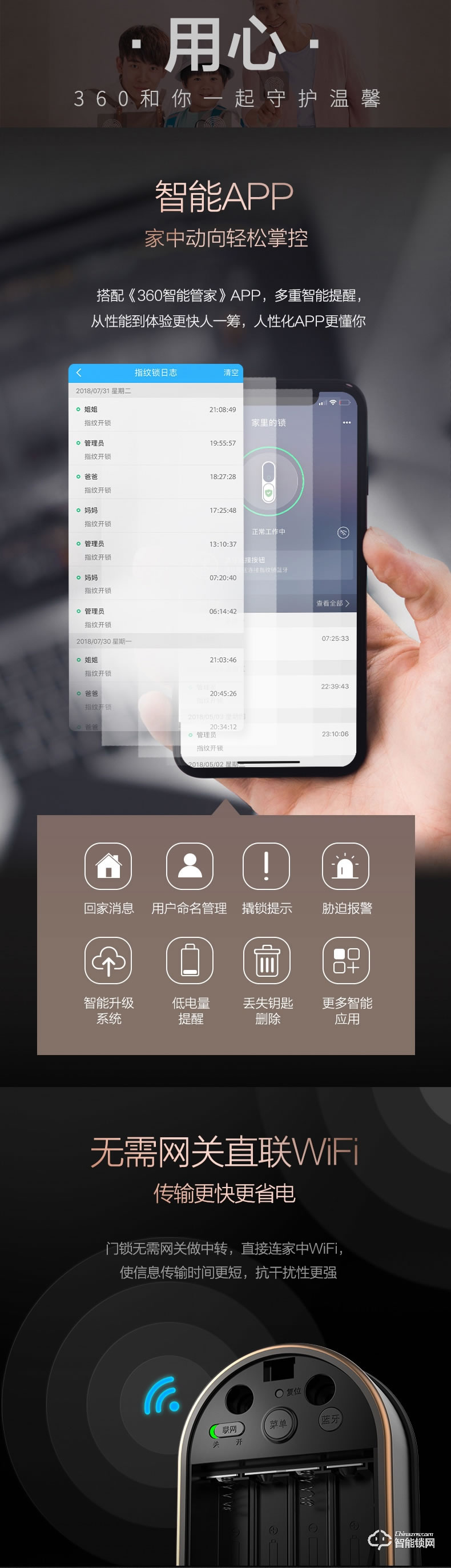 360智能鎖 S1指紋解鎖家用防盜門智能門鎖