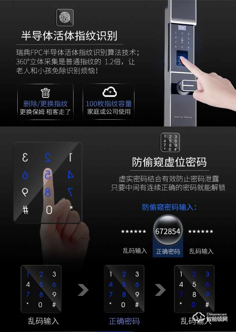 祖程智能鎖 智能指紋感應(yīng)鎖