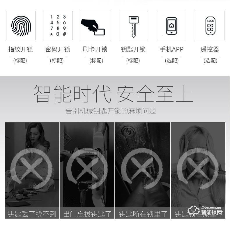 祖程智能鎖 手機App遠程遙控鎖