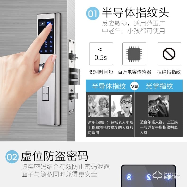 祖程智能鎖 手機App遠程遙控鎖