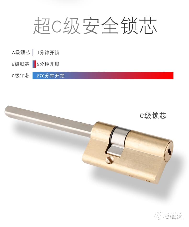 五優(yōu)家家指紋鎖 家用防盜門(mén)鎖智能鎖