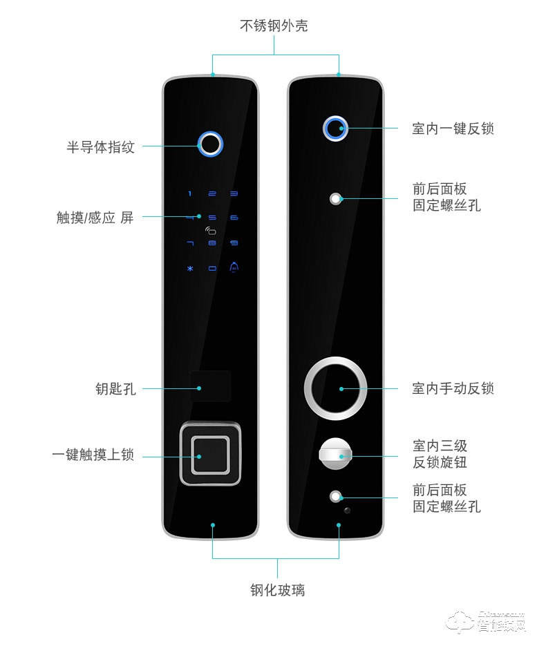 五優(yōu)家家指紋鎖 家用防盜門(mén)鎖智能鎖