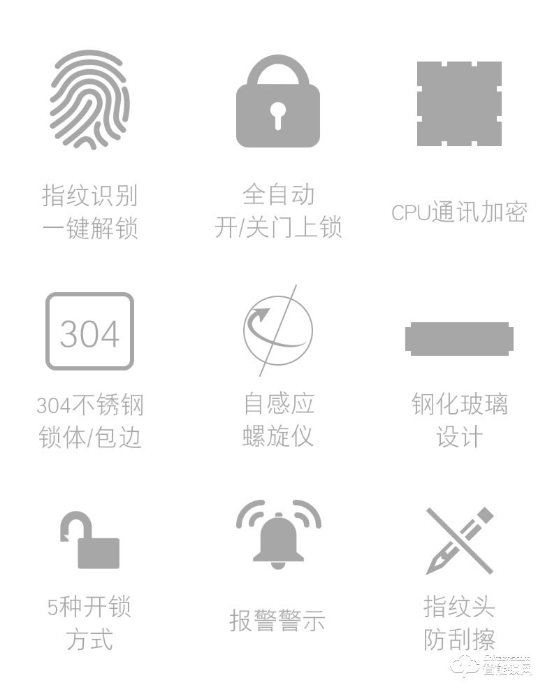 五優(yōu)家家指紋鎖 家用防盜門(mén)鎖智能鎖