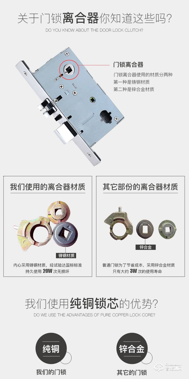 居頂指紋鎖 賓館電子門鎖感應鎖