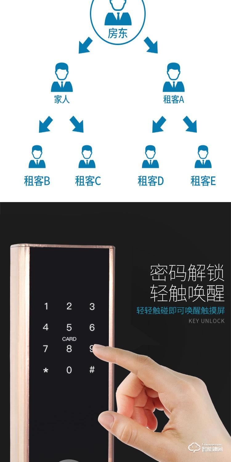 居頂指紋鎖 遠(yuǎn)程APP密碼鎖酒店公寓智能鎖