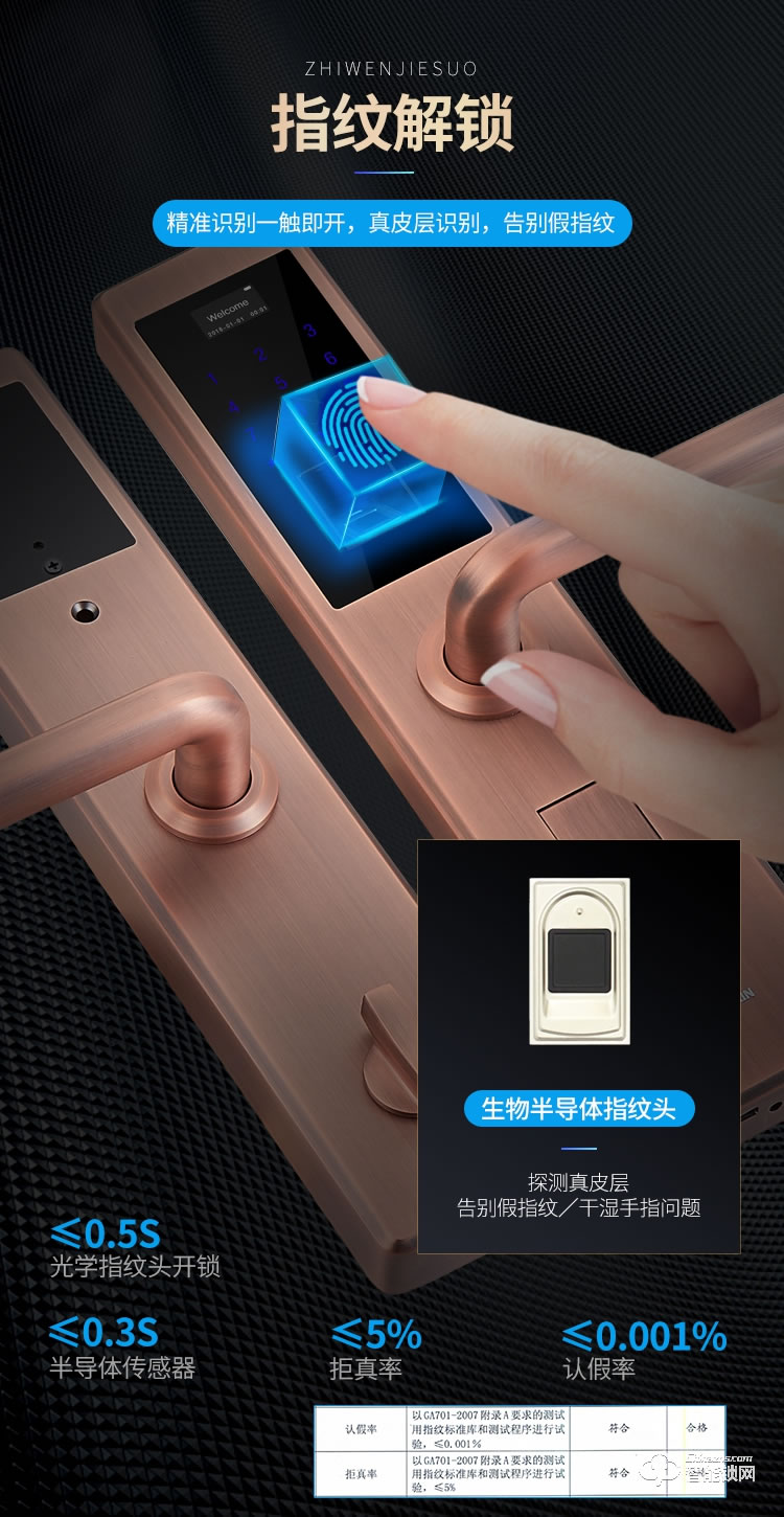 堅朗智能鎖 家用防盜門鎖木門電子門鎖