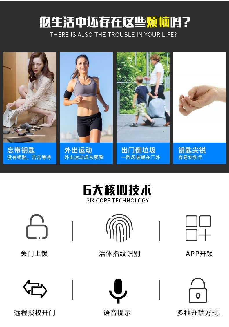 思瑪特智能鎖 全自動(dòng)指紋家用防盜門智能鎖