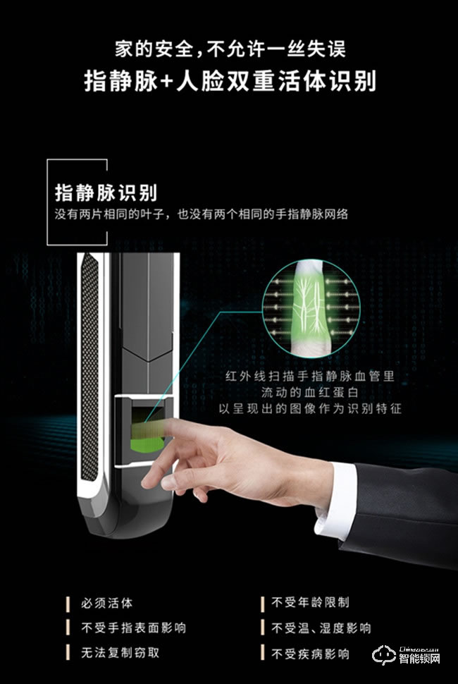 君工智能鎖 指靜脈人臉識別鎖防盜門鎖