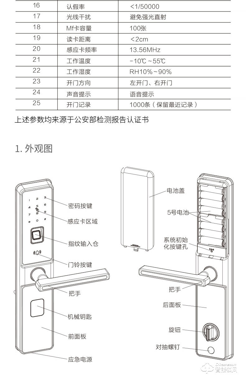 得力智能門鎖 辦公家用防盜門鎖智能刷卡磁卡鎖