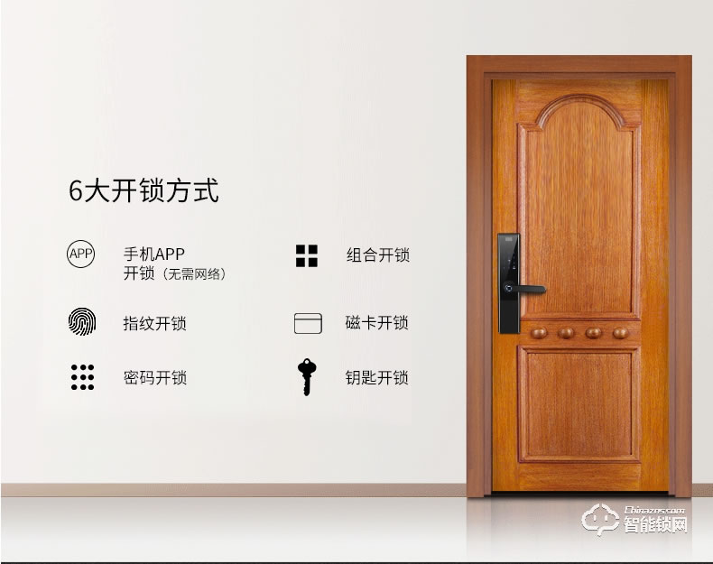 君輝指紋鎖 全自動通用型密碼電子門鎖