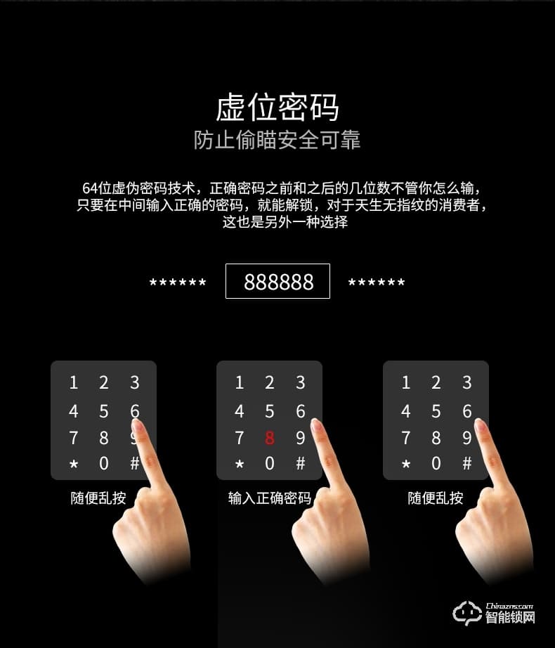 君輝指紋鎖 全自動通用型密碼電子門鎖