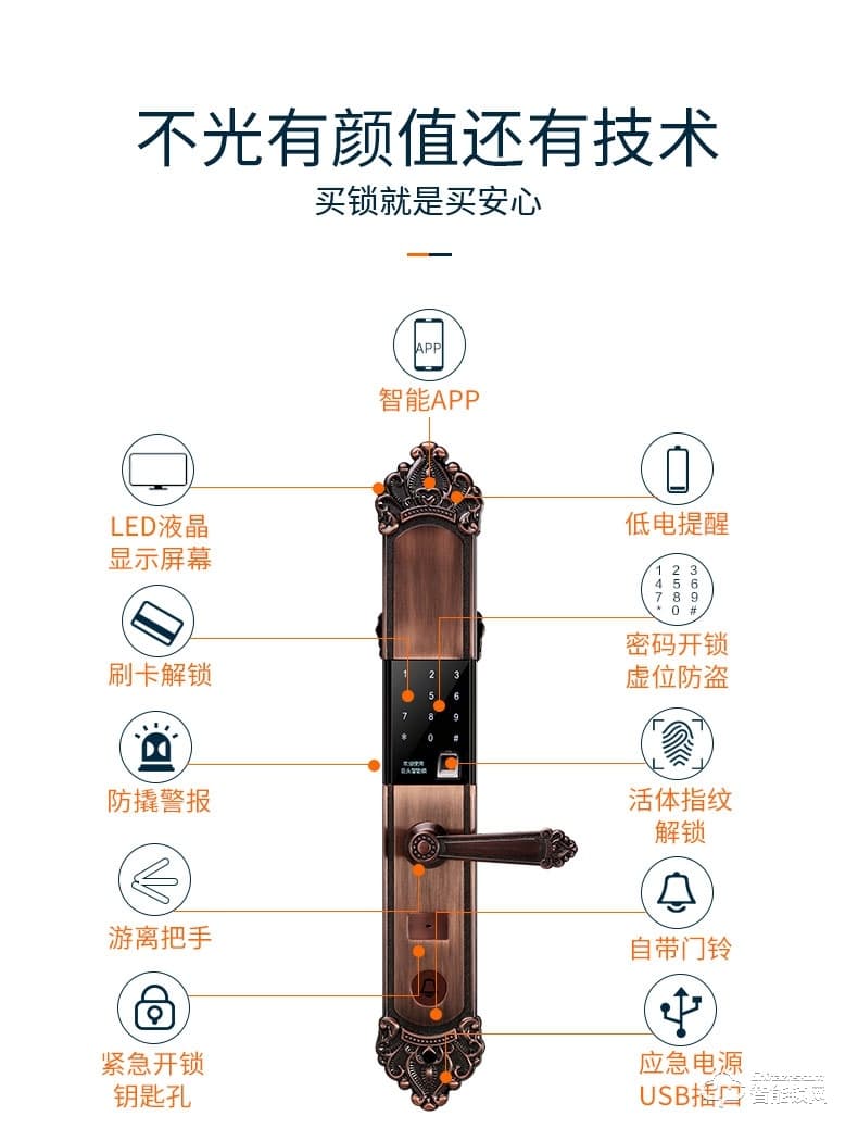 巨頭智能鎖 別墅大門復古智能門鎖