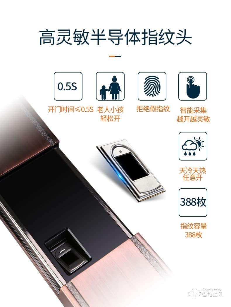 巨頭智能鎖 家用防盜門歐式別墅大門鎖