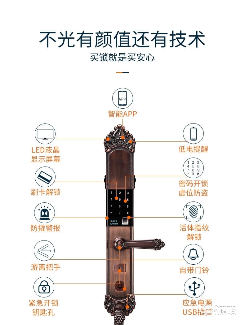 巨頭智能鎖 家用防盜門歐式別墅大門鎖