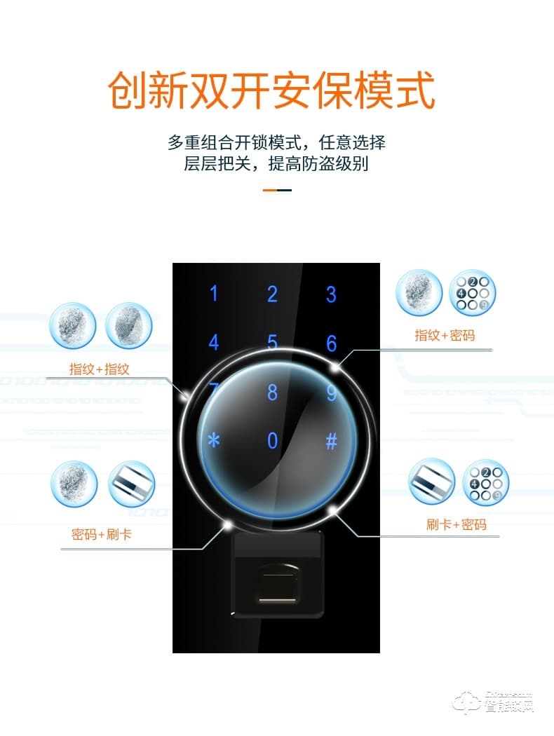 巨頭智能鎖 電子鎖感應遙控智能大門鎖