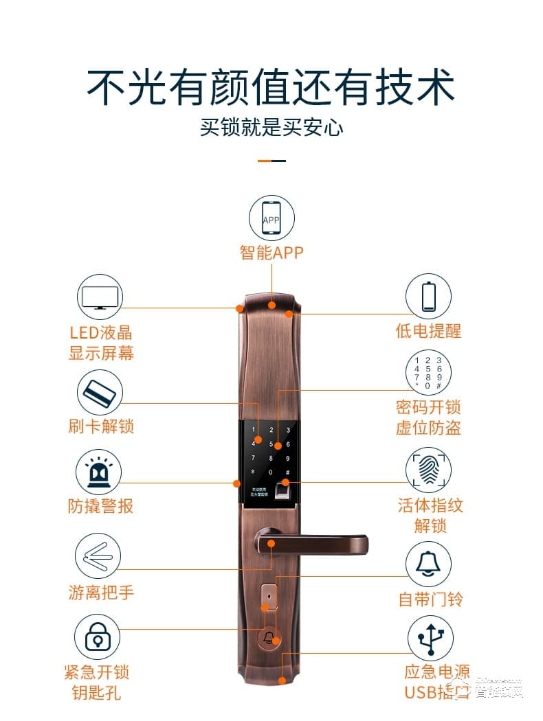 巨頭智能鎖 電子鎖感應遙控智能大門鎖