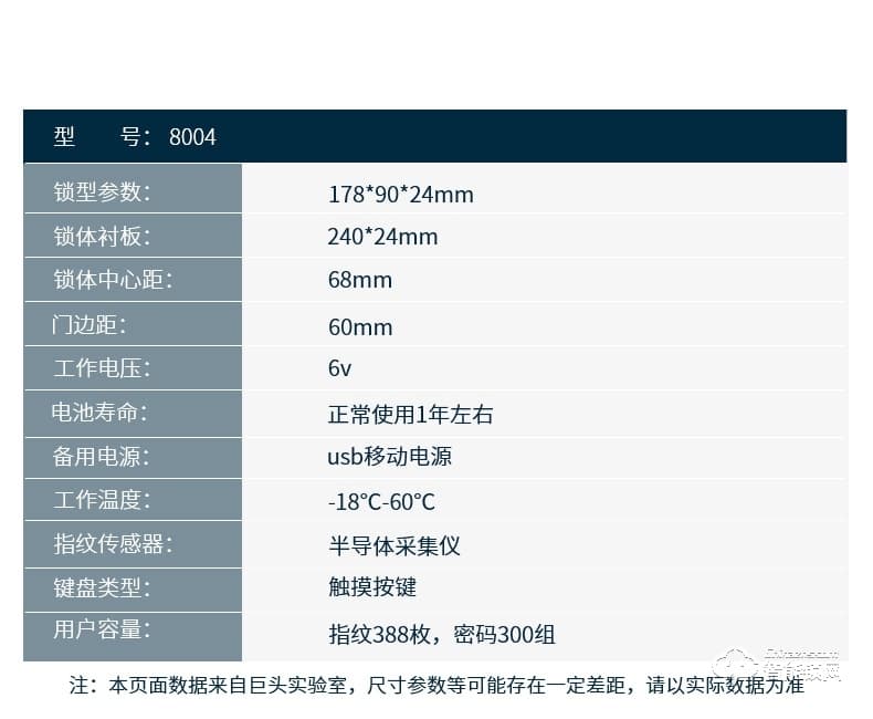巨頭智能鎖 復古銅門雙開門智能門鎖