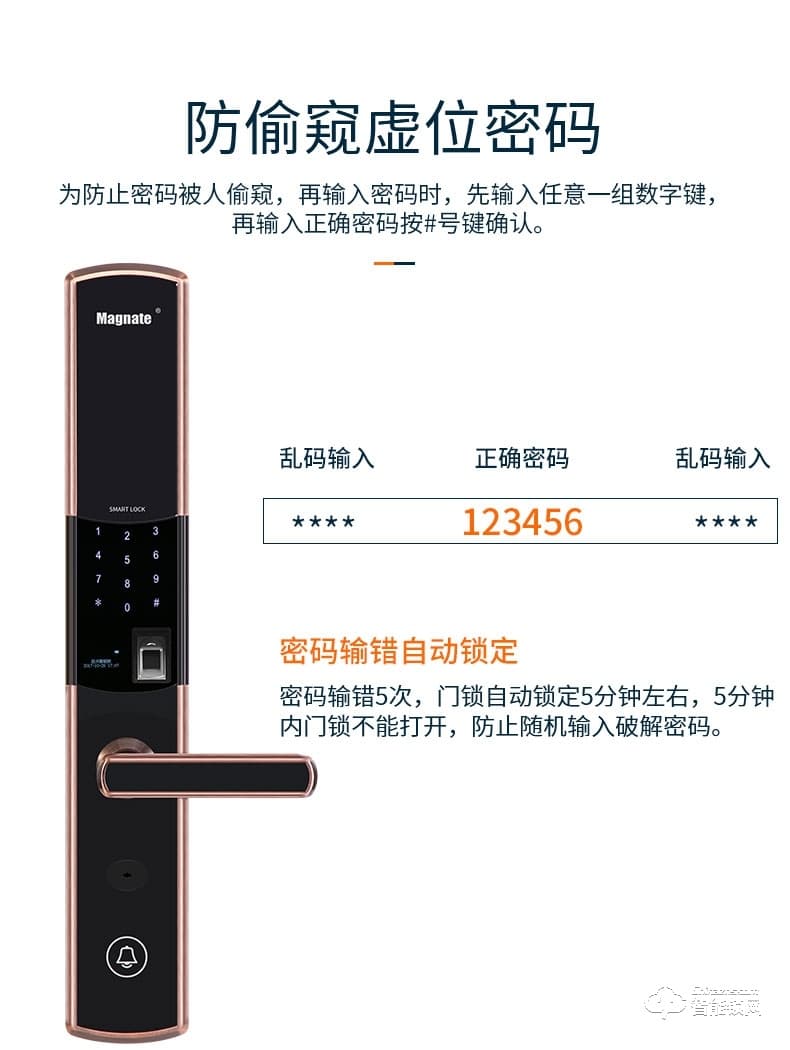 巨頭智能鎖 自動識別滑蓋密碼鎖智能門鎖