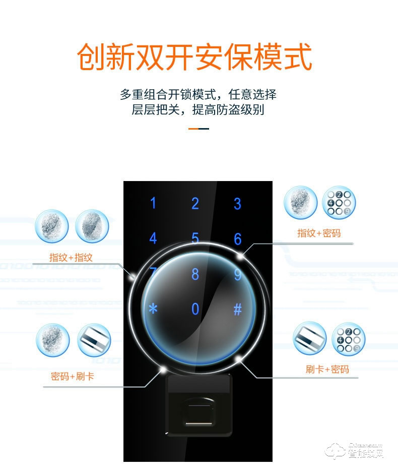 巨頭智能鎖 自動識別滑蓋密碼鎖智能門鎖