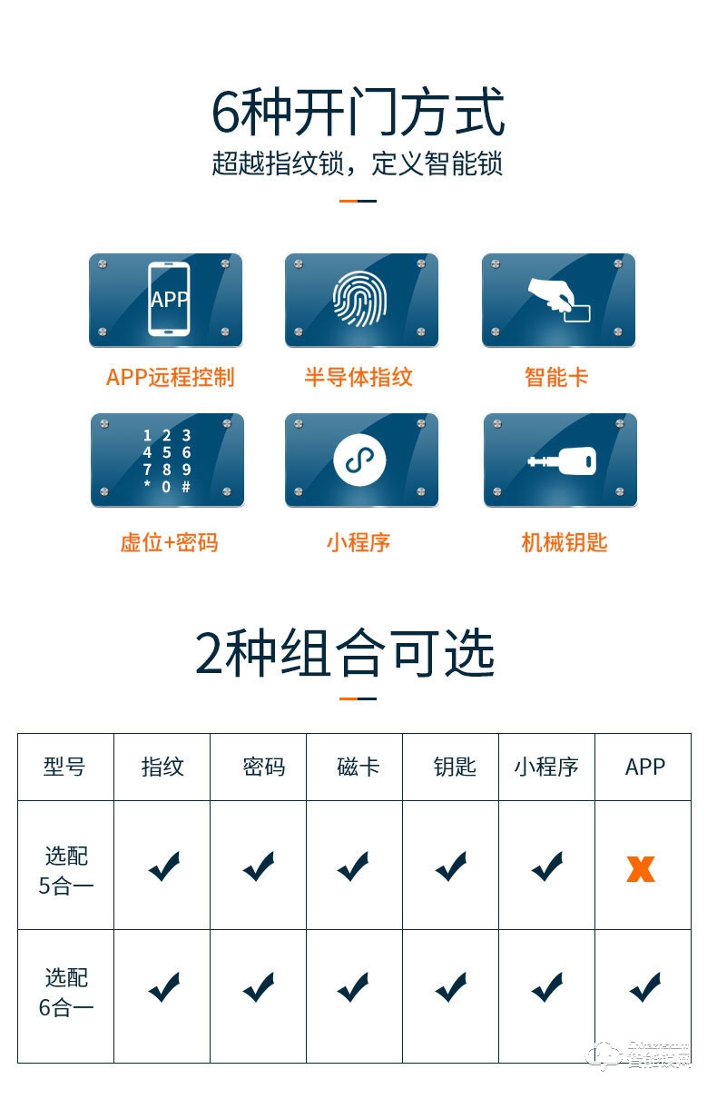 巨頭智能鎖 自動識別滑蓋密碼鎖智能門鎖