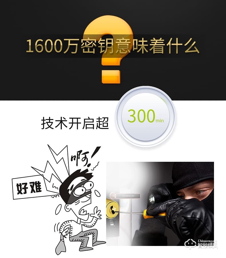 佳寶麗智能鎖 智能家用臥室內(nèi)房門鎖