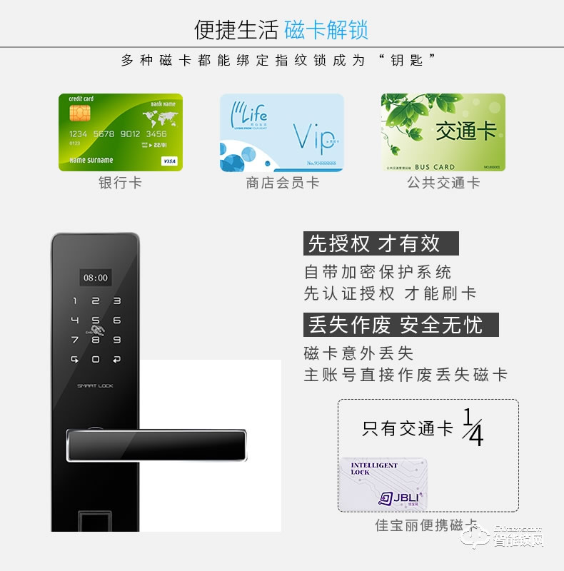 佳寶麗智能鎖 防盜門電子密碼遙控刷卡鎖