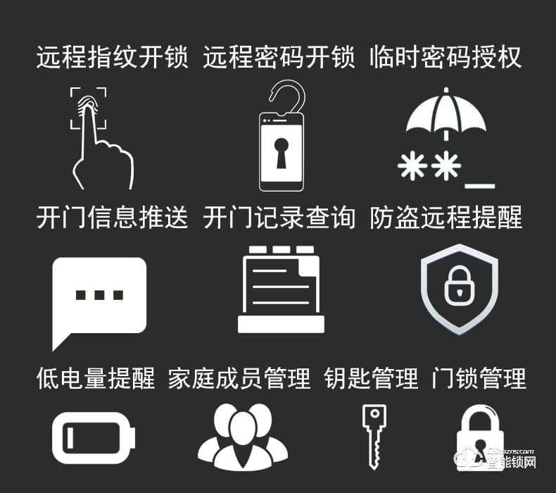 佳寶麗智能鎖 防盜門鎖智能電子密碼鎖