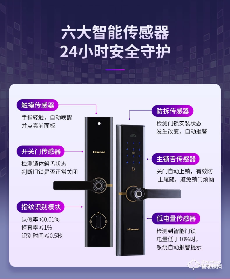 海信智能鎖 E5C家用防盜門電子密碼鎖