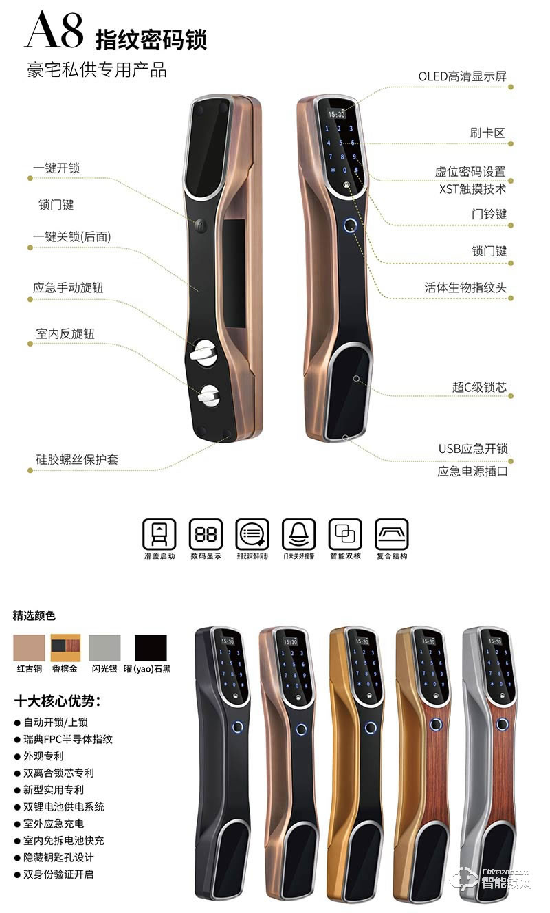 格斯曼智能鎖 A8指紋密碼鎖