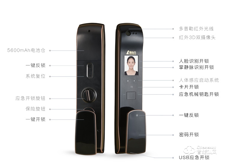 鎖小八指紋鎖 R2人臉識別全自動(dòng)智能鎖