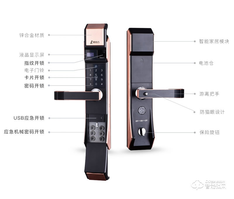 鎖小八指紋鎖 F7無鎖芯安全指紋鎖